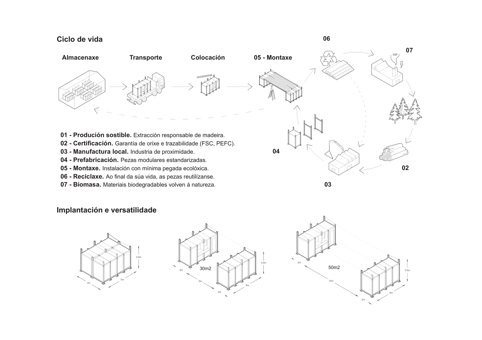 Plano 4 de Chiringuito Mínimo